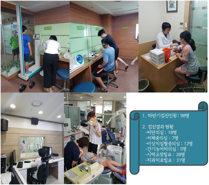 2018년 하반기 강북구 지역아동센터 아동 검진 결과 및 사후진행 보고