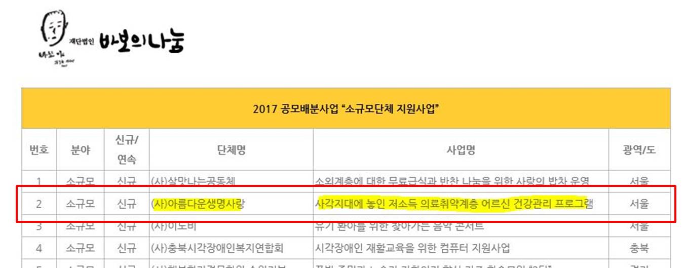 (재)바보의 나눔 2017년 공모배분사업에 선정되었어요~