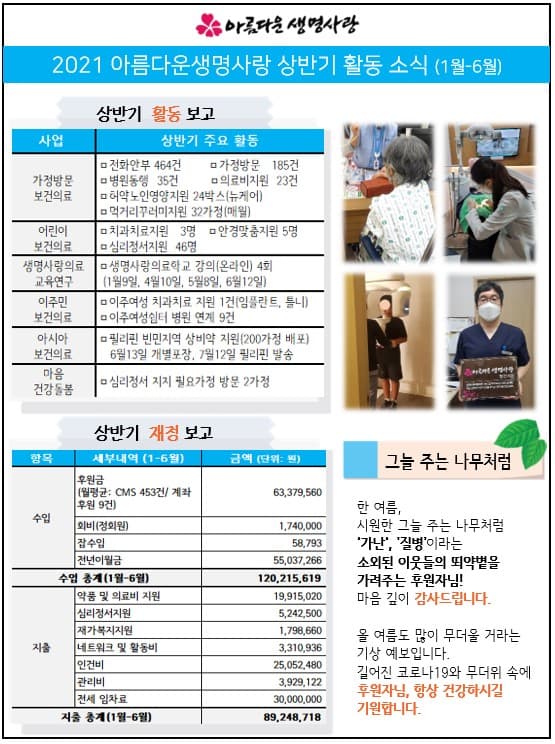 2021년 7월 활동소식(상반기결산)