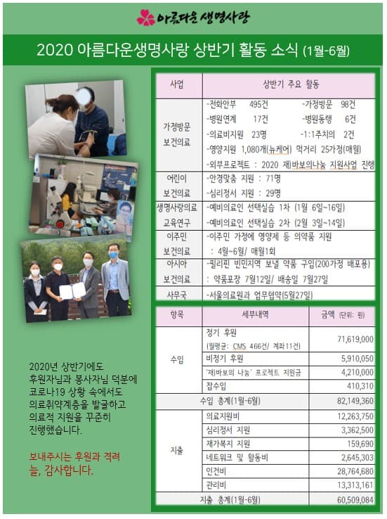 2020 상반기 활동보고(0707)