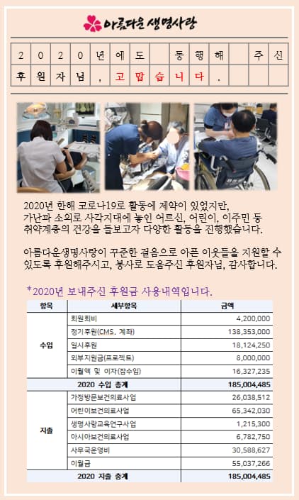 2020 후원금 사용내역