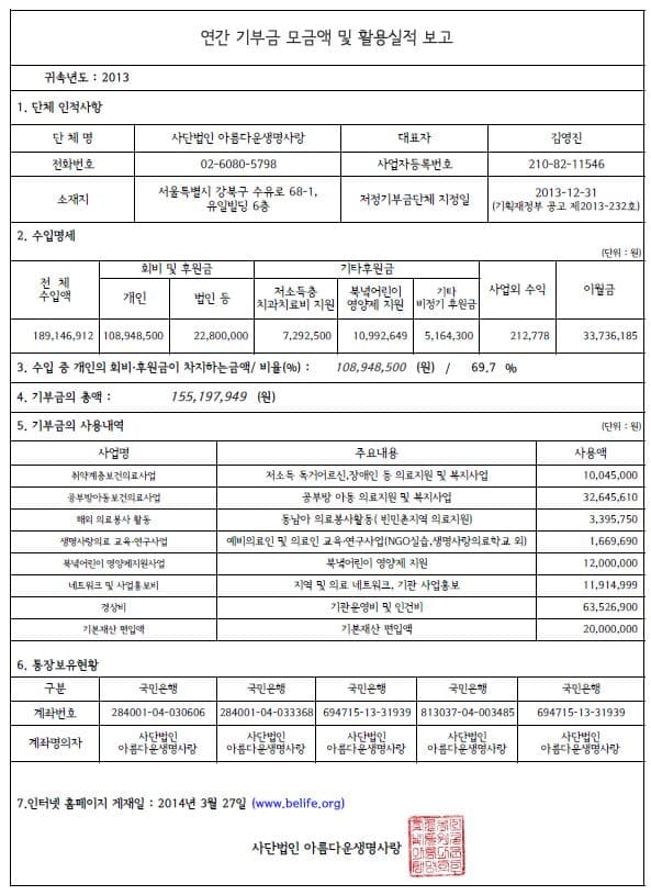 연간기부금활용실적(20140327).JPG