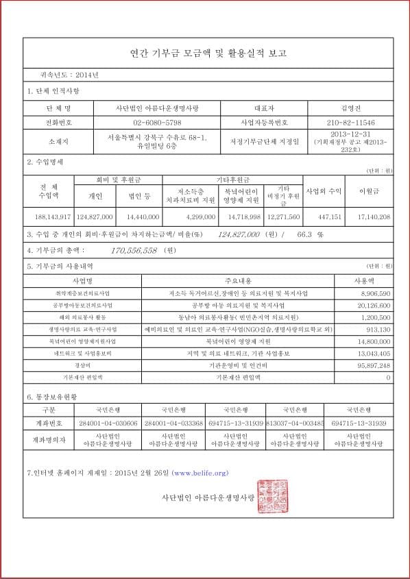 기부금활용.JPG