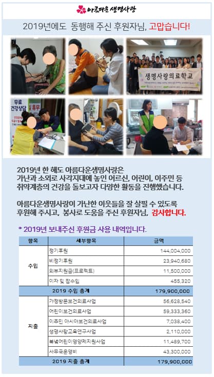 2019 12월